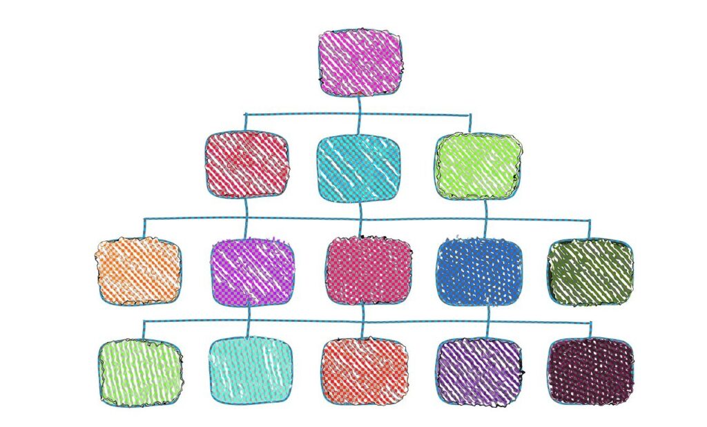 組織図イラスト